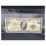1929 The Federal Reserve Bank of Cleveland 10