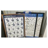 3 PRODUCT INFORMATION BOARDS