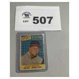 1958 Topps Stan Musial baseball card