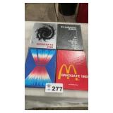 GREENVILLE HIGH SCHOOL YEARBOOKS 1981-1984