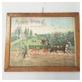 Milburn Wagon Co. Toledo, OH framed advertisement