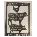 METAL MEAT TEMP SIGN