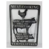MEET COOKING BARBECUE METAL SIGN