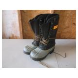 Whites Boots Women