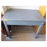 Industrial Table