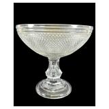 Pressed Glass Compote with Diamond Pattern