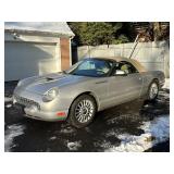2004 Ford Thunderbird Convertible