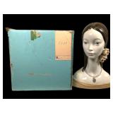 Lladro 4668 Maja Head Porcelain Figurine
