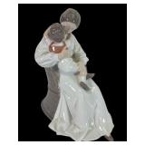 Bing & Grondahl Mother and Child Figurine