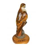 Big Sky Carvers Red Tail Hawk Statue 12"