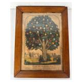 Tree of Temperance Kellogg & Comstock Lithograph