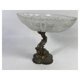 Oval Crystal & Cast Metal Pedestal Compote Germany