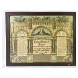 1877 Hebrew Yahrzeit Calendar German Engraving
