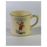 Little Orphan Annie & Sandy Ovaltine Mug