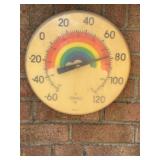 Circular Wall Thermometer