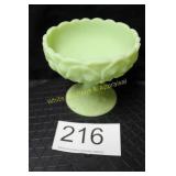 Fenton Lime Sherbert Satin Water Lily Pedestal Dis