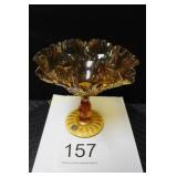 Fenton Honey Amber Thumbprint Candy Dish