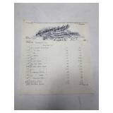 Vtg Sales Receipts (2) Vtg Sales Receipts (2)