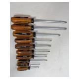 Pittsburgh Screw Drivers Pittsburgh Screw Drivers