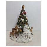 The Sanfrancisco Music Box Company...