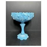 Vintage Fenton Cabbage Rose Pedestal Compote