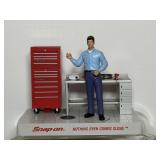 Snap-on 'Nothing Ever Comes Close'..