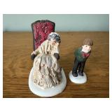 Dept 56 Dickens Village Figures