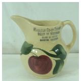 WATTS - Mauston WI Coop