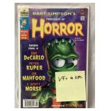 Bongo Bart Simpsonï¿½s treehouse of horror #6
