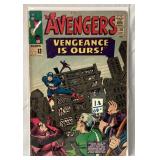 Marvel comics, the avengers #20