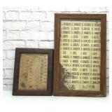 2 antique framed decimal equivalents