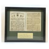1951 US Army platoon photographs framed