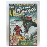 MARVEL COMICS, AMAZING SPIDER-MAN WOOD WALL ART