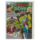 DC COMICS THE HAWK AND THE DOVE #1
