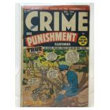 CRIME AND PUNISHMENT COMIC #11