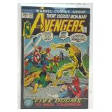 MARVEL COMICS THE AVENGERS #101