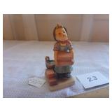 Builder Goebel Hummel