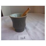 Cosmas & Damian Mortar & Pestle (Schering)