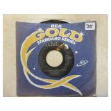 Sam Cooke - A Change is Gonna Come & Sad Mood