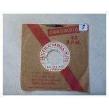 The Coronados - Tell Me Yes & Little Moon