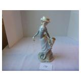 Lladro Young Lady in Trouble