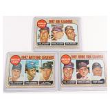 1968 Topps Baseball Leaders Cards (3)