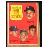 1962 Topps #53 AL HR LDRS Mantle/Killebrew/Maris