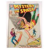 1963 Mystery in Space #87