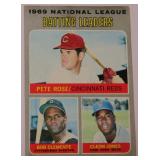 1970 Topps NL BL: Pete Rose, Clemente