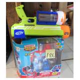 Transformers and Nerf