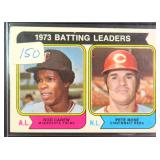 1974 Topps Battling Leaders with Pete Rose & Rod