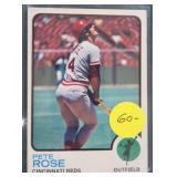 1973 Topps Pete Rose Baseball Card