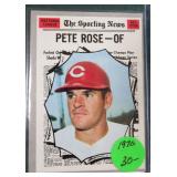 1970 Topps Pete Rose Baseball Card