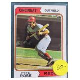 1974 Topps Pete Rose Baseball Card